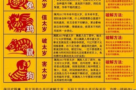 2023雞犯太歲|【屬雞2023生肖運勢】犯太歲險阻多，感情幾經波。